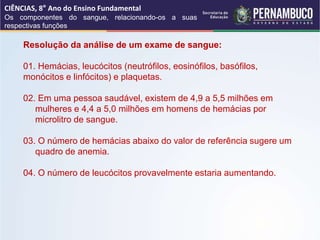 Resolução da análise de um exame de sangue:
01. Hemácias, leucócitos (neutrófilos, eosinófilos, basófilos,
monócitos e linfócitos) e plaquetas.
02. Em uma pessoa saudável, existem de 4,9 a 5,5 milhões em
mulheres e 4,4 a 5,0 milhões em homens de hemácias por
microlitro de sangue.
03. O número de hemácias abaixo do valor de referência sugere um
quadro de anemia.
04. O número de leucócitos provavelmente estaria aumentando.
CIÊNCIAS, 8° Ano do Ensino Fundamental
Os componentes do sangue, relacionando-os a suas
respectivas funções
 