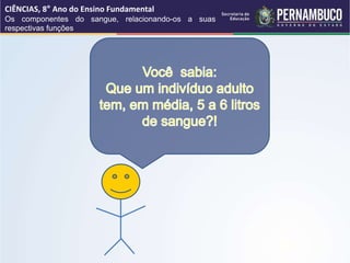 CIÊNCIAS, 8° Ano do Ensino Fundamental
Os componentes do sangue, relacionando-os a suas
respectivas funções
 