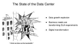 The State of the Data Center
● Data growth explosion
● Business needs are
transforming SLA requirements
● Digital transfor...