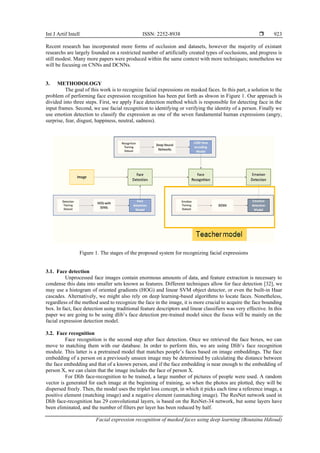 Facial expression recognition of masked faces using deep learning | PDF