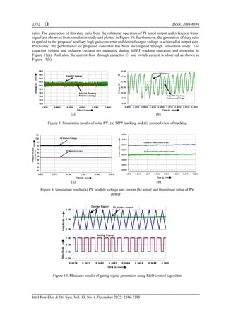 A novel auxiliary unit based high gain DC-DC converter for solar PV ...