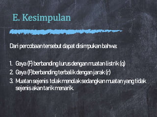 E. Kesimpulan
Daripercobaantersebutdapatdisimpukanbahwa:
1. Gaya(F)berbanding lurusdenganmuatanlistrik(q)
2. Gaya(F)berbandingterbalikdenganjarak(r)
3. Muatansejenis tolakmenolaksedangkanmuatanyangtidak
sejenisakantarikmenarik.
 