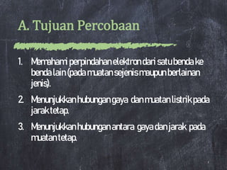 A. Tujuan Percobaan
1. Memahamiperpindahanelektrondarisatubendake
bendalain(padamuatansejenismaupunberlainan
jenis).
2. Menunjukkanhubungangaya danmuatanlistrikpada
jaraktetap.
3. Menunjukkanhubunganantara gayadanjarak pada
muatantetap.
2
 