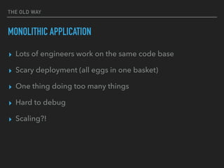 THE OLD WAY
MONOLITHIC APPLICATION
▸ Lots of engineers work on the same code base
▸ Scary deployment (all eggs in one basket)
▸ One thing doing too many things
▸ Hard to debug
▸ Scaling?!
 