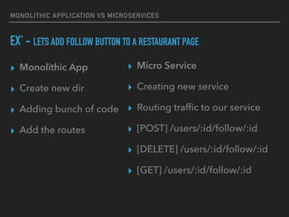 MONOLITHIC APPLICATION VS MICROSERVICES
EX’ - LETS ADD FOLLOW BUTTON TO A RESTAURANT PAGE
▸ Monolithic App
▸ Create new dir
▸ Adding bunch of code
▸ Add the routes
▸ Micro Service
▸ Creating new service
▸ Routing trafﬁc to our service
▸ [POST] /users/:id/follow/:id
▸ [DELETE] /users/:id/follow/:id
▸ [GET] /users/:id/follow/:id
 