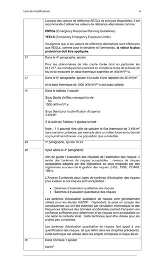 Liste des modifications iv
Lorsque des valeurs de référence AEGLs ne sont pas disponibles, il est
recommandé d’utiliser les valeurs de référence alternatives comme :
ERPGs (Emergency Response Planning Guidelines)
TEELS (Temporary Emergency Exposure Limits)
Soulignons que si les valeurs de référence alternatives sont inférieures
aux AEGLs, comme pour le benzène et l’ammoniac, la valeur la plus
protectrice doit être appliquée.
17 Dans le 4e paragraphe, ajouter
Pour les phénomènes de très courte durée dont en particulier les
BLEVE*, les conséquences prennent en compte la durée de la boule de
feu et se mesurent en dose thermique exprimée en (kW/m2)4/3.s.
17 Dans le 5e paragraphe, ajouter à la suite d’une radiation de 25 kW/m2
et la dose thermique de 1000 (kW/m2)4/3.s est aussi utilisée
18 Dans le tableau 4 ajouter
Sous Seuils d’effets menaçant la vie
Ou
1000 (kW/m2)4/3.s
Sous Seuil pour la planification d’urgence
3 kW/m2
À la suite du Tableau 4 ajoutez la note
Note : 1 Il pourrait être utile de calculer le flux thermique de 3 kW/m2
dans certains contextes, par exemple dans un milieu fortement urbanisé
où pourrait se retrouver une population plus vulnérable.
23 5e paragraphe, ajouter BEVI
29 Ajout après le 4e paragraphe
Afin de guider l’évaluation des résultats de l’estimation des risques, il
existe des barèmes de risques acceptables : niveaux de risques
acceptables adoptés par des législations ou ceux proposés par des
organismes soucieux de la gestion des risques. (HSE, 1989 ; CCAIM,
1994).
L’Annexe 3 présente deux types de barèmes d’évaluation des risques
pour évaluer si ces risques sont acceptables :
• Barèmes d’évaluation qualitative des risques
• Barèmes d’évaluation quantitative des risques
Les barèmes d’évaluation qualitative de risques sont généralement
utilisés pour les études HAZOP. Cependant, la prise en compte des
conséquences qui ont été estimées par simulation informatique et des
fréquences obtenues des données accidentelles permet d’acquérir une
confiance suffisante pour déterminer si les risques sont acceptables ou
non selon le contexte local. Cette technique peut être utilisée pour les
projets peu complexes.
Les barèmes d’évaluation quantitative de risques font appel à une
quantification des risques, tel que défini dans les chapitres précédents.
Cette technique est utilisée dans les projets complexes à risque élevé.
35 Dans l’Annexe 1 ajouter
kW/m2
 