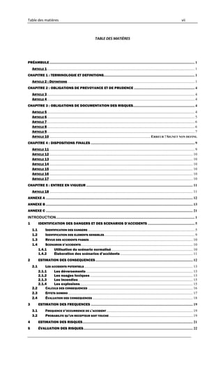 Table des matières vii
TABLE DES MATIÈRES
PRÉAMBULE .............................................................................................................................................................. 1
ARTICLE 1................................................................................................................................................................. 1
CHAPITRE 1 : TERMINOLOGIE ET DEFINITIONS................................................................................................... 1
ARTICLE 2 : DEFINITIONS .......................................................................................................................................... 1
CHAPITRE 2 : OBLIGATIONS DE PREVOYANCE ET DE PRUDENCE .................................................................. 4
ARTICLE 3................................................................................................................................................................. 4
ARTICLE 4................................................................................................................................................................. 4
CHAPITRE 3 : OBLIGATIONS DE DOCUMENTATION DES RISQUES................................................................... 4
ARTICLE 5................................................................................................................................................................. 4
ARTICLE 6................................................................................................................................................................. 5
ARTICLE 7................................................................................................................................................................. 6
ARTICLE 8................................................................................................................................................................. 6
ARTICLE 9................................................................................................................................................................. 7
ARTICLE 10 ..............................................................................................................ERREUR ! SIGNET NON DEFINI.
CHAPITRE 4 : DISPOSITIONS FINALES ................................................................................................................. 9
ARTICLE 11 .............................................................................................................................................................. 9
ARTICLE 12 ............................................................................................................................................................ 10
ARTICLE 13 ............................................................................................................................................................ 10
ARTICLE 14 ............................................................................................................................................................ 10
ARTICLE 15 ............................................................................................................................................................ 10
ARTICLE 16 ............................................................................................................................................................ 10
ARTICLE 17 ............................................................................................................................................................ 10
CHAPITRE 5 : ENTREE EN VIGUEUR .................................................................................................................... 11
ARTICLE 18 ............................................................................................................................................................ 11
ANNEXE A ................................................................................................................................................................ 12
ANNEXE B ................................................................................................................................................................ 13
ANNEXE C ................................................................................................................................................................ 21
INTRODUCTION....................................................................................................................................................... 1
1 IDENTIFICATION DES DANGERS ET DES SCENARIOS D’ACCIDENTS ................................................... 5
1.1 IDENTIFICATION DES DANGERS .................................................................................................................... 5
1.2 IDENTIFICATION DES ELEMENTS SENSIBLES .................................................................................................. 9
1.3 REVUE DES ACCIDENTS PASSES................................................................................................................. 10
1.4 SCENARIOS D’ACCIDENTS.......................................................................................................................... 10
1.4.1 Utilisation du scénario normalisé......................................................................................... 10
1.4.2 Élaboration des scénarios d’accidents ............................................................................... 11
2 ESTIMATION DES CONSEQUENCES.......................................................................................................... 12
2.1 LES ACCIDENTS POTENTIELS ...................................................................................................................... 13
2.1.1 Les déversements .................................................................................................................... 13
2.1.2 Les nuages toxiques................................................................................................................ 13
2.1.3 Les incendies............................................................................................................................. 15
2.1.4 Les explosions........................................................................................................................... 15
2.2 CALCULS DES CONSEQUENCES .................................................................................................................. 16
2.3 EFFETS DOMINO........................................................................................................................................ 17
2.4 ÉVALUATION DES CONSEQUENCES ............................................................................................................. 18
3 ESTIMATION DES FREQUENCES ............................................................................................................... 19
3.1 FREQUENCE D’OCCURRENCE DE L’ACCIDENT .............................................................................................. 19
3.2 PROBABILITE QU’UN RECEPTEUR SOIT TOUCHE ........................................................................................... 19
4 ESTIMATION DES RISQUES........................................................................................................................ 21
5 ÉVALUATION DES RISQUES....................................................................................................................... 22
 