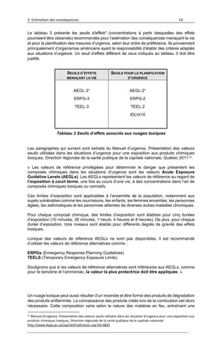 2. Estimation des conséquences 14
Le tableau 3 présente les seuils d’effets* (concentrations à partir desquelles des effets
pourraient être observés) recommandés pour l’estimation des conséquences menaçant la vie
et pour la planification des mesures d’urgence, selon leur ordre de préférence. Ils proviennent
principalement d’organismes américains ayant la responsabilité d’établir des critères adaptés
aux situations d’urgence. Un seuil d’effets différent de ceux indiqués au tableau 3 doit être
justifié.
SEUILS D’EFFETS
MENAÇANT LA VIE
SEUILS POUR LA PLANIFICATION
D’URGENCE
AEGL-3*
ERPG-3
TEEL-3
AEGL-2*
ERPG-2
TEEL-2
IDLH/10
Tableau 3 Seuils d’effets associés aux nuages toxiques
Les paragraphes qui suivent sont extraits du Manuel d’urgence, Présentation des valeurs
seuils utilisées dans les situations d’urgence pour une exposition aux produits chimiques
toxiques, Direction régionale de la santé publique de la capitale nationale, Québec 201113.
« Les valeurs de référence privilégiées pour déterminer le danger que présentent les
composés chimiques dans les situations d’urgence sont les valeurs Acute Exposure
Guideline Levels (AEGLs). Les AEGLs représentent les valeurs de référence au regard de
l’exposition à court terme, une fois au cours d’une vie, à des concentrations dans l’air de
composés chimiques toxiques ou corrosifs.
Ces limites d’exposition sont applicables à l’ensemble de la population, notamment aux
sujets vulnérables comme les nourrissons, les enfants, les femmes enceintes, les personnes
âgées, les asthmatiques et les personnes atteintes de diverses autres maladies chroniques.
Pour chaque composé chimique, des limites d’exposition sont établies pour cinq durées
d’exposition (10 minutes, 30 minutes, 1 heure, 4 heures et 8 heures). De plus, pour chaque
durée d’exposition, trois niveaux sont établis pour différents degrés de gravité des effets
toxiques.
Lorsque des valeurs de référence AEGLs ne sont pas disponibles, il est recommandé
d’utiliser les valeurs de référence alternatives comme :
ERPGs (Emergency Response Planning Guidelines)
TEELS (Temporary Emergency Exposure Limits)
Soulignons que si les valeurs de référence alternatives sont inférieures aux AEGLs, comme
pour le benzène et l’ammoniac, la valeur la plus protectrice doit être appliquée. »
Un nuage toxique peut aussi résulter d’un incendie et être formé des produits de dégradation
des produits enflammés. La connaissance des produits créés lors de la combustion est alors
nécessaire. Cette composition varie selon la nature des matières en feu, entraînant une
13
Manuel d’urgence, Présentation des valeurs seuils utilisées dans les situation d’urgence pour une exposition aux
produits chimiques toxiques, Direction régionale de la santé publique de la capitale nationale
http://www.dspq.qc.ca/asp/detPublication.asp?id=4845
 