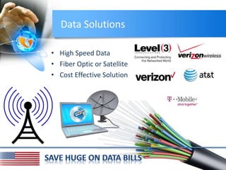 Slide TitleData Solutions
• High Speed Data
• Fiber Optic or Satellite
• Cost Effective Solution
 