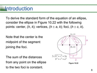 Topics in Analytic Geometry yadda yadda! | PPT