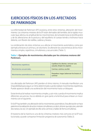 11
EJERCICIOS FÍSICOS EN LOS AFECTADOS
DE PARKINSON
La enfermedad de Parkinson (EP) ocasiona, entre otros síntomas, alteración del movi-
miento. Los síntomas motores de la EP están derivados del temblor, de la rigidez mus-
cular (que afecta a la amplitud de los movimientos), de la bradicinesia (o lentificación)
y de las alteraciones de la postura y del equilibrio: el cuerpo tiende a inclinarse hacia
delante, con flexión de rodillas, caderas y brazos.
La combinación de estos síntomas va a afectar al movimiento automático, como por
ejemplo al braceo al caminar, y al voluntario. Se alterarán las características de los movi-
mientos simples, repetitivos, simultáneos y secuenciales (Tabla 1).
Tabla 1. Ejemplos de movimientos afectados por los síntomas motores del
Parkinson.
Movimientos repetitivos
Cepillarse los dientes, remover una
cazuela, limpiar los zapatos
Movimientos secuenciales Caminar, vestirse, escribir
Movimientos automáticos o semiautomáticos
Parpadear, tragar, balancear los brazos al
caminar
Los afectados de Parkinson (AP) pierden el ritmo interno. A menudo manifiestan una
imposibilidad para seguir un ritmo determinado cuando realizan movimientos repetitivos.
Puede aparecer desde una aceleración del movimiento hasta un bloqueo.
Existe lentitud al realizar movimientos simples, y aún más cuando el movimiento implica
diferentes secuencias. Eso es debido en gran parte a la lentitud para enlazar un movi-
miento con el siguiente.
EnlaEPhaytambiénunaafectacióndelosmovimientosautomáticos.Estaafectaciónsehace
patenteenlarealizacióndeactosmotoressimultáneos,esdecir,altenerqueejecutaryatender
dos tareas a la vez. Un ejemplo de ello sería caminar y hablar de forma simultánea.
El trastorno de la marcha es uno de los síntomas motores más comunes en la EP evo-
lucionada y puede comportar limitación progresiva de autonomía (Tabla 2).
 