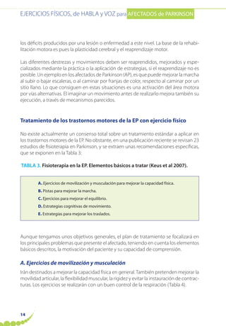 EJERCICIOS FÍSICOS, de HABLA y VOZ para AFECTADOS de PARKINSON
14
los déficits producidos por una lesión o enfermedad a este nivel. La base de la rehabi-
litación motora es pues la plasticidad cerebral y el reaprendizaje motor.
Las diferentes destrezas y movimientos deben ser reaprendidos, mejorados y espe-
cializados mediante la práctica o la aplicación de estrategias, si el reaprendizaje no es
posible. Un ejemplo en los afectados de Parkinson (AP), es que puede mejorar la marcha
al subir o bajar escaleras, o al caminar por franjas de color, respecto al caminar por un
sitio llano. Lo que consiguen en estas situaciones es una activación del área motora
por vías alternativas. El imaginar un movimiento antes de realizarlo mejora también su
ejecución, a través de mecanismos parecidos.
Tratamiento de los trastornos motores de la EP con ejercicio físico
No existe actualmente un consenso total sobre un tratamiento estándar a aplicar en
los trastornos motores de la EP. No obstante, en una publicación reciente se revisan 23
estudios de fisioterapia en Parkinson, y se extraen unas recomendaciones específicas,
que se exponen en la Tabla 3:
TABLA 3. Fisioterapia en la EP. Elementos básicos a tratar (Keus et al 2007).
A. Ejercicios de movilización y musculación para mejorar la capacidad física.
B. Pistas para mejorar la marcha.
C. Ejercicios para mejorar el equilibrio.
D. Estrategias cognitivas de movimiento.
E. Estrategias para mejorar los traslados.
Aunque tengamos unos objetivos generales, el plan de tratamiento se focalizará en
los principales problemas que presente el afectado, teniendo en cuenta los elementos
básicos descritos, la motivación del paciente y su capacidad de comprensión.
A. Ejercicios de movilización y musculación
Irán destinados a mejorar la capacidad física en general.También pretenden mejorar la
movilidad articular, la flexibilidad muscular, la rigidez y evitar la instauración de contrac-
turas. Los ejercicios se realizarán con un buen control de la respiración (Tabla 4).
 