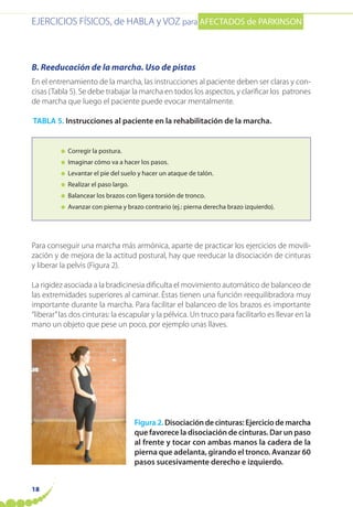 EJERCICIOS FÍSICOS, de HABLA y VOZ para AFECTADOS de PARKINSON
18
B. Reeducación de la marcha. Uso de pistas
En el entrenamiento de la marcha, las instrucciones al paciente deben ser claras y con-
cisas (Tabla 5). Se debe trabajar la marcha en todos los aspectos, y clarificar los patrones
de marcha que luego el paciente puede evocar mentalmente.
TABLA 5. Instrucciones al paciente en la rehabilitación de la marcha.
● Corregir la postura.
● Imaginar cómo va a hacer los pasos.
● Levantar el pie del suelo y hacer un ataque de talón.
● Realizar el paso largo.
● Balancear los brazos con ligera torsión de tronco.
● Avanzar con pierna y brazo contrario (ej.: pierna derecha brazo izquierdo).
Para conseguir una marcha más armónica, aparte de practicar los ejercicios de movili-
zación y de mejora de la actitud postural, hay que reeducar la disociación de cinturas
y liberar la pelvis (Figura 2).
La rigidez asociada a la bradicinesia dificulta el movimiento automático de balanceo de
las extremidades superiores al caminar. Éstas tienen una función reequilibradora muy
importante durante la marcha. Para facilitar el balanceo de los brazos es importante
“liberar”las dos cinturas: la escapular y la pélvica. Un truco para facilitarlo es llevar en la
mano un objeto que pese un poco, por ejemplo unas llaves.
Figura 2. Disociación de cinturas: Ejercicio de marcha
que favorece la disociación de cinturas. Dar un paso
al frente y tocar con ambas manos la cadera de la
pierna que adelanta, girando el tronco. Avanzar 60
pasos sucesivamente derecho e izquierdo.
 