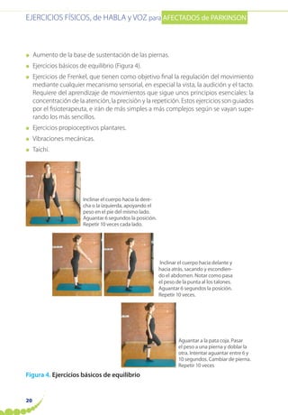 EJERCICIOS FÍSICOS, de HABLA y VOZ para AFECTADOS de PARKINSON
20
● Aumento de la base de sustentación de las piernas.
● Ejercicios básicos de equilibrio (Figura 4).
● Ejercicios de Frenkel, que tienen como objetivo final la regulación del movimiento
mediante cualquier mecanismo sensorial, en especial la vista, la audición y el tacto.
Requiere del aprendizaje de movimientos que sigue unos principios esenciales: la
concentración de la atención, la precisión y la repetición. Estos ejercicios son guiados
por el fisioterapeuta, e irán de más simples a más complejos según se vayan supe-
rando los más sencillos.
● Ejercicios propioceptivos plantares.
● Vibraciones mecánicas.
● Taichí.
Figura 4. Ejercicios básicos de equilibrio
Inclinar el cuerpo hacia la dere-
cha o la izquierda, apoyando el
peso en el pie del mismo lado.
Aguantar 6 segundos la posición.
Repetir 10 veces cada lado.
Aguantar a la pata coja. Pasar
el peso a una pierna y doblar la
otra. Intentar aguantar entre 6 y
10 segundos. Cambiar de pierna.
Repetir 10 veces
Inclinar el cuerpo hacia delante y
hacia atrás, sacando y escondien-
do el abdomen. Notar como pasa
el peso de la punta al los talones.
Aguantar 6 segundos la posición.
Repetir 10 veces.
 