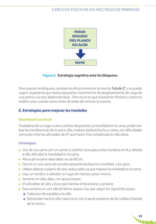 EJERCICIOS FÍSICOS EN LOS AFECTADOS DE PARKINSON
23
PARAR
ERGUIDO
PIES PLANOS
ESCALÓN
PEPPE
Figura 8. Estrategia cognitiva ante los bloqueos.
Para superar los bloqueos, también es eficaz el reiniciar la marcha “a la de 3”, o se puede
sugerir al paciente que realice pequeños movimientos de desplazamiento de carga de
una pierna a la otra, balanceándose. Otro truco es que el paciente flexione y estire las
rodillas unas cuantas veces antes de tratar de reiniciar la marcha.
E. Estrategias para mejorar los traslados
Movilidad Funcional
Trasladarse de un lugar a otro, cambiar de posición, la movilidad en la cama, poder rea-
lizar las transferencias de la cama, silla, inodoro, bañera/ducha y coche, son dificultades
comunes entre los afectados de EP que hacen más complicada la vida diaria.
Estrategias:
● Uso de una cama con un somier y colchón duro para evitar hundirse en él y, debido
a ello, dificultar la movilidad en la cama.
● Altura de la cama ideal debe ser de 80 cm.
● Dormir en una cama de tamaño pequeño facilitará la movilidad y los giros.
● Utilizar sábanas o pijama de raso, seda o satén ya que mejoran la movilidad en la cama.
● Usar un nórdico o edredón en lugar de mantas; pesan menos.
● Sentarse en sillas altas, con apoya brazos.
● El sofá debe ser alto y duro para facilitar el levantarse y sentarse.
● Para sentarse en una silla de forma segura, hay que seguir los siguientes pasos:
■ Colocarse de espaldas a la silla.
■ Retroceder hacia la silla, hasta tocar con la parte posterior de las rodillas el borde
de la misma.
 