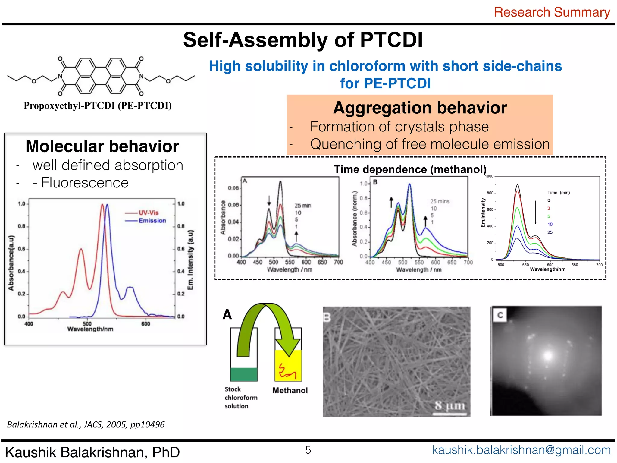Self-assembly-sides 1_RFS | PPT