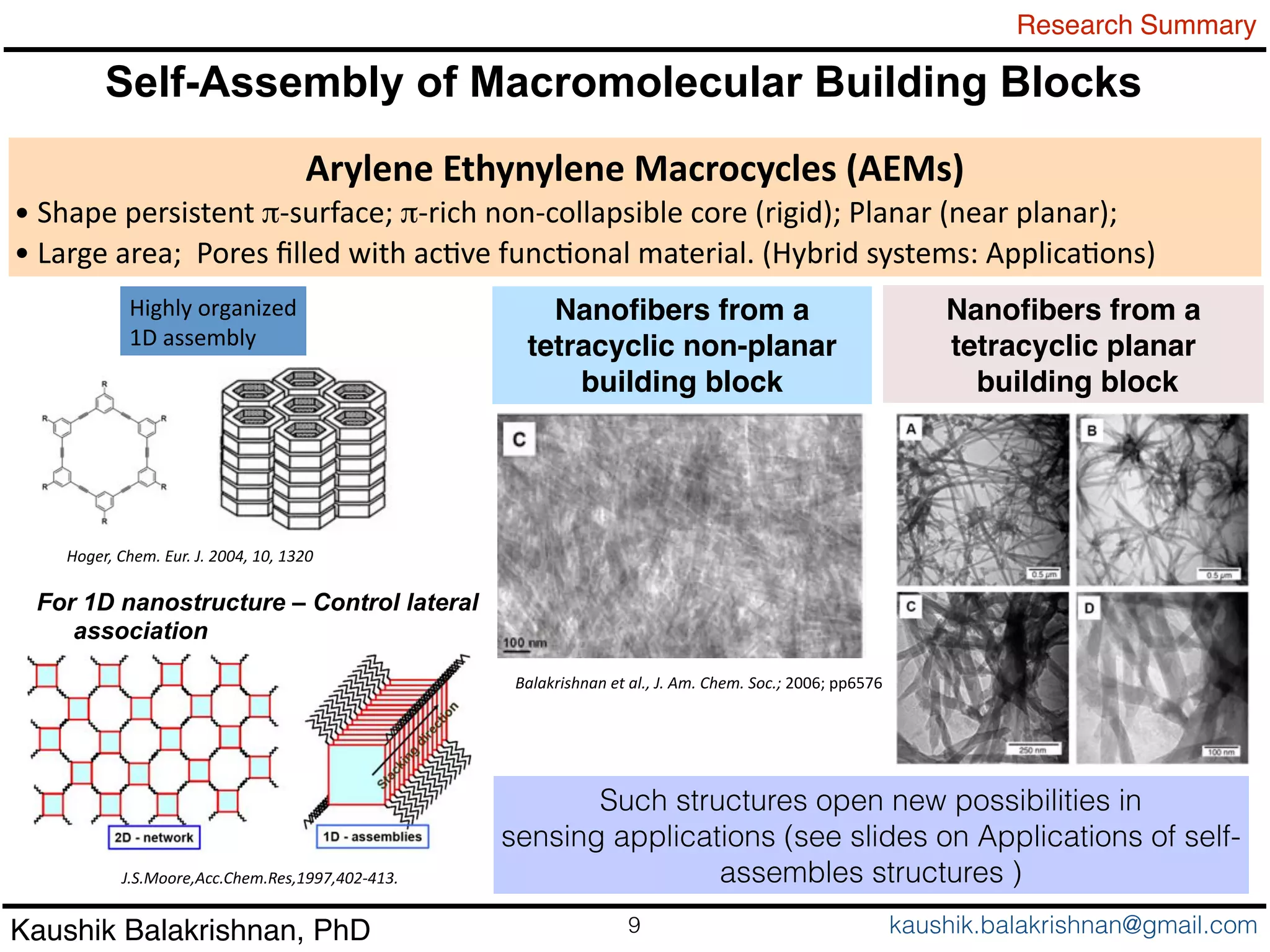 Self-assembly-sides 1_RFS | PPT