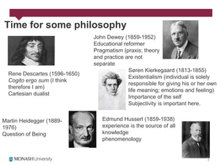 Time for some philosophy
                               John Dewey (1859-1952)
                               Educational reformer
                               Pragmatism (praxis; theory
                               and practice are not
                               separate
                                             Søren Kierkegaard (1813-1855)
  Rene Descartes (1596-1650)
                                             Existentialism (individual is solely
  Cogito ergo sum (I think
                                             responsible for giving his or her own
  therefore I am)
                                             life meaning; emotions and feeling)
  Cartesian dualist
                                             Importance of the self
                                             Subjectivity is important here.


Martin Heidegger (1889-           Edmund Husserl (1859-1938)
1976)                             experience is the source of all
Question of Being                 knowledge
                                  phenomenology
 