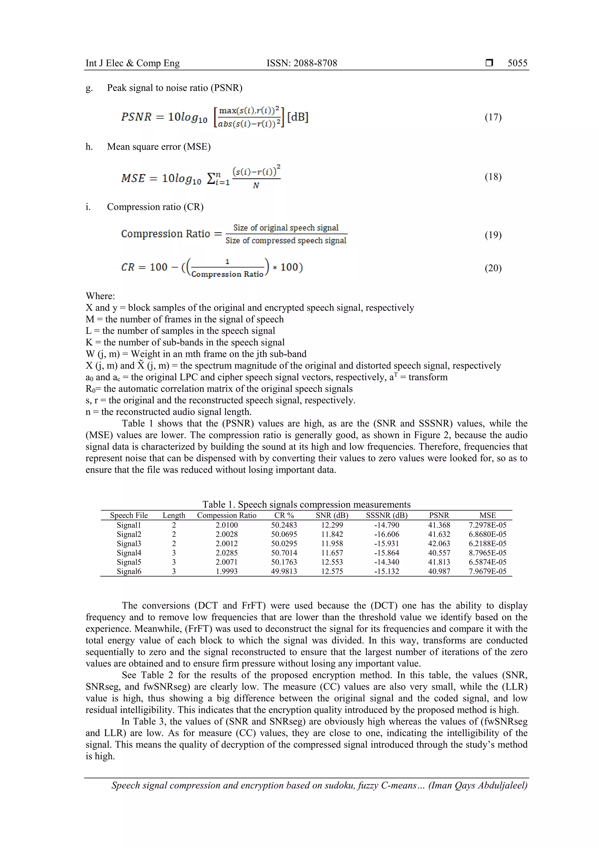 Int J Elec & Comp Eng ISSN: 2088-8708  Speech signal compression and encryption based on sudoku, fuzzy C-means… (Iman Qays Abduljaleel) 5055 g. Peak signal to noise ratio (PSNR) (17) h. Mean square error (MSE) (18) i. Compression ratio (CR) (19) (20) Where: X and y = block samples of the original and encrypted speech signal, respectively M = the number of frames in the signal of speech L = the number of samples in the speech signal K = the number of sub-bands in the speech signal W (j, m) = Weight in an mth frame on the jth sub-band X (j, m) and X̃ (j, m) = the spectrum magnitude of the original and distorted speech signal, respectively a0 and ac = the original LPC and cipher speech signal vectors, respectively, aT = transform R0= the automatic correlation matrix of the original speech signals s, r = the original and the reconstructed speech signal, respectively. n = the reconstructed audio signal length. Table 1 shows that the (PSNR) values are high, as are the (SNR and SSSNR) values, while the (MSE) values are lower. The compression ratio is generally good, as shown in Figure 2, because the audio signal data is characterized by building the sound at its high and low frequencies. Therefore, frequencies that represent noise that can be dispensed with by converting their values to zero values were looked for, so as to ensure that the file was reduced without losing important data. Table 1. Speech signals compression measurements Speech File Length Compession Ratio CR % SNR (dB) SSSNR (dB) PSNR MSE Signal1 2 2.0100 50.2483 12.299 -14.790 41.368 7.2978E-05 Signal2 2 2.0028 50.0695 11.842 -16.606 41.632 6.8680E-05 Signal3 2 2.0012 50.0295 11.958 -15.931 42.063 6.2188E-05 Signal4 3 2.0285 50.7014 11.657 -15.864 40.557 8.7965E-05 Signal5 3 2.0071 50.1763 12.553 -14.340 41.813 6.5874E-05 Signal6 3 1.9993 49.9813 12.575 -15.132 40.987 7.9679E-05 The conversions (DCT and FrFT) were used because the (DCT) one has the ability to display frequency and to remove low frequencies that are lower than the threshold value we identify based on the experience. Meanwhile, (FrFT) was used to deconstruct the signal for its frequencies and compare it with the total energy value of each block to which the signal was divided. In this way, transforms are conducted sequentially to zero and the signal reconstructed to ensure that the largest number of iterations of the zero values are obtained and to ensure firm pressure without losing any important value. See Table 2 for the results of the proposed encryption method. In this table, the values (SNR, SNRseg, and fwSNRseg) are clearly low. The measure (CC) values are also very small, while the (LLR) value is high, thus showing a big difference between the original signal and the coded signal, and low residual intelligibility. This indicates that the encryption quality introduced by the proposed method is high. In Table 3, the values of (SNR and SNRseg) are obviously high whereas the values of (fwSNRseg and LLR) are low. As for measure (CC) values, they are close to one, indicating the intelligibility of the signal. This means the quality of decryption of the compressed signal introduced through the study’s method is high. 