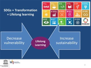 SDGs + Transformation
= Lifelong learning
Decrease
vulnerability
Increase
sustainabilityLifelong
Learning
12
 