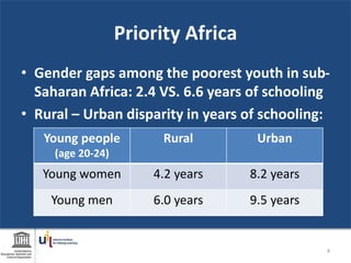 Priority Africa
• Gender gaps among the poorest youth in sub-
Saharan Africa: 2.4 VS. 6.6 years of schooling
• Rural – Urban disparity in years of schooling:
Young people
(age 20-24)
Rural Urban
Young women 4.2 years 8.2 years
Young men 6.0 years 9.5 years
4
 