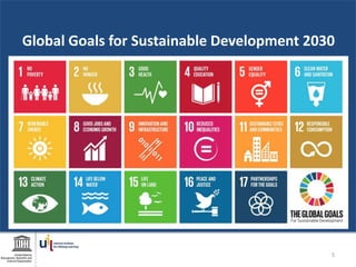 Global Goals for Sustainable Development 2030
5
 