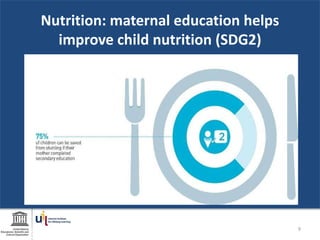 Nutrition: maternal education helps
improve child nutrition (SDG2)
9
 