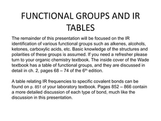 FUNCTIONAL GROUPS AND IR 
TABLES 
The remainder of this presentation will be focused on the IR 
identification of various functional groups such as alkenes, alcohols, 
ketones, carboxylic acids, etc. Basic knowledge of the structures and 
polarities of these groups is assumed. If you need a refresher please 
turn to your organic chemistry textbook. The inside cover of the Wade 
textbook has a table of functional groups, and they are discussed in 
detail in ch. 2, pages 68 – 74 of the 6th edition. 
A table relating IR frequencies to specific covalent bonds can be 
found on p. 851 of your laboratory textbook. Pages 852 – 866 contain 
a more detailed discussion of each type of bond, much like the 
discussion in this presentation. 
 