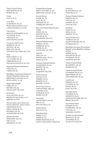 Chypre/Cyprus/Chipre 
DROUSHIOTIS, Mr. (G) 
PILIKOS, Mr. (E) 
Congo 
ZOULA, M. (E) 
Costa Rica 
CLARAMUNT, Sra. (G) 
PIGNATARO PACHECO, Sr. (E) 
CABEZAS BADILLA, Sr.(T/W) 
Côte d'Ivoire 
BOULLOU BI DJEHIFFE, M. (G) 
N’GUESSAN, M. (G) 
N'DOUMI, M. (E) 
GAHE MAHAN, M.(T/W) 
Croatie/Croatia/Croacia 
MARKOTIC, Mr. (G) 
SOCANAC, Mr. (G) 
HORVATIC, Mrs. (E) 
TOTH MUCCIACCIARO, Mrs.(T/W) 
Cuba 
MORA GODOY, Sr. (G) 
LAU VALDÉS, Sra. (G) 
PARRA ROJAS, Sr. (E) 
GONZÁLEZ GONZÁLEZ, Sr.(T/W) 
Danemark/Denmark/Dinamarca 
GEDE, Mrs. (G) 
LARSEN, Mr. (G) 
République dominicaine/Dominican 
Republic/República Dominicana 
HERNÁNDEZ SÁNCHEZ, Sr. (G) 
REYES UREÑA, Sr. (G) 
Egypte/Egypt/Egipto 
GABR, Mrs. (G) 
MELEIKA, Mr. (G) 
ABD EL HADY, Mrs.(T/W) 
El Salvador 
ÁVILA DE PEÑA, Sra. (G) 
RODRÍGUEZ SALAZAR, Sr. (G) 
SORIANO, Sr.(T/W) 
Emirats arabes unis/United Arab 
Emirates/Emiratos Arabes Unidos 
ALKHAZRAJI, Mr. (G) 
ABDUL GHANI, Mr. (G) 
KHAMMAS, Mr. (E) 
ALMARZOOQI, Mr.(T/W) 
Equateur/Ecuador 
BAQUERIZO, Srta. (G) 
PÁEZ, Sr. (G) 
ARCINIEGA, Sr.(T/W) 
Espagne/Spain/España 
ARNAU NAVARRO, Sr. (G) 
LÓPEZ MAC LELLAN, Sr. (G) 
Estonie/Estonia 
KAADU, Mr. (G) 
LEHT, Ms. (G) 
NIINEMÄE, Mr. (E) 
TAMMELEHT, Mrs.(T/W) 
Etats-Unis/United States/Estados 
Unidos 
HAGEN, Mr. (G) 
NEWTON, Ms. (G) 
POTTER, Mr. (E) 
ZELLHOEFER, Mr.(T/W) 
Ethiopie/Ethiopia/Etiopía 
SHIKETA, Mr. (G) 
SIAMREGN, Mr. (G) 
ZAWDE, Mr. (E) 
ALEMAYEHU, Mr.(T/W) 
Fidji/Fiji 
ZINCK, Mr. (G) 
KURUDUADUA, Mr. (G) 
SINGH, Mr.(T/W) 
Finlande/Finland/Finlandia 
SALMENPERÄ, Mr. (G) 
MODEEN, Ms. (G) 
RISKI, Mr. (E) 
VALKONEN, Ms.(T/W) 
France/Francia 
SEGUIN, M. (G) 
THIERRY, M. (G) 
BOISSON, M. (E) 
BLONDEL, M.(T/W) 
Grèce/Greece/Grecia 
CHRYSANTHOU, Mme (G) 
CABITSIS, M. (G) 
CHARAKAS, M. (E) 
DASSIS, M.(T/W) 
Guatemala 
CHAVEZ BIETTI, Sra. (G) 
PIRA, Sr. (G) 
RICCI MUADI, Sr. (E) 
Guinée/Guinea 
DIALLO, M. (G) 
Haïti/Haiti/Haití 
PIERRE, M. (G) 
JOSEPH, M. (G) 
PIERRE FRANCOIS, M. (E) 
SAINT-CLAIR ALMEUS, Mme(T/W) 
Honduras 
BU FIGUEROA, Sra. (G) 
URTECHO, Sr. (E) 
Hongrie/Hungary/Hungría 
SIMONYI, Ms. (G) 
TÓTH, Mr. (G) 
CSUPORT, Mr. (E) 
TÓTH, Mr.(T/W) 
Inde/India 
SAHNI, Mr. (G) 
SINGH, Mr. (G) 
SOMANY, Mr. (E) 
Indonésie/Indonesia 
TAMBUSAI, Mr. (G) 
SULISTYANINGSIH, Mrs. (G) 
RACHMAN, Mr. (E) 
République islamique d'Iran/Islamic 
Republic of Iran/República Islámica 
del Irán 
SHEIKH, Mr. (G) 
HEFDAHTAN, Mr. (G) 
OTAREDIAN, Mr. (E) 
SALIMIAN, Mr.(T/W) 
Irlande/Ireland/Irlanda 
MC DONNELL, Mr. (G) 
PENDER, Mr. (G) 
Islande/Iceland/Islandia 
DAVIDSDOTTIR, Ms. (G) 
KRISTINSSON, Mr. (G) 
STEFANSDOTTIR, Ms. (E) 
Israël/Israel 
FORMAN, Ms. (G) 
LEVANON, Mr. (G) 
BARAK, Mr. (E) 
KARA, Mr.(T/W) 
Italie/Italy/Italia 
COLOMBO, M. (G) 
SIMONETTI, M. (G) 
SASSO MAZZUFFERI, Mme (E) 
BRIGHI, Mme(T/W) 
Japon/Japan/Japón 
FUJISAKI, Mr. (G) 
TSUNEKAWA , Mr. (G) 
YANO, Mr. (E) 
NAKAJIMA, Mr.(T/W) 
Jordanie/Jordan/Jordania 
BURAYZAT, Mr. (G) 
ALRAGHEB, Mr. (E) 
AL-MA'AYTA, Mr.(T/W) 
2 
8/20 
 