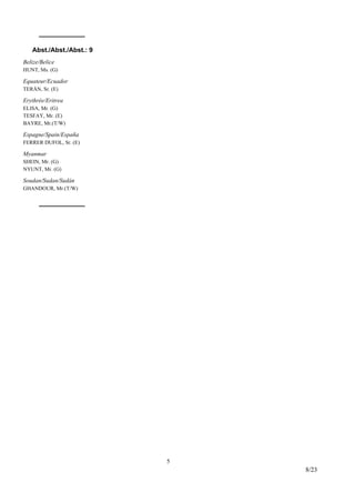 Abst./Abst./Abst.: 9 
Belize/Belice 
HUNT, Ms. (G) 
Equateur/Ecuador 
TERÁN, Sr. (E) 
Erythrée/Eritrea 
ELISA, Mr. (G) 
TESFAY, Mr. (E) 
BAYRE, Mr.(T/W) 
Espagne/Spain/España 
FERRER DUFOL, Sr. (E) 
Myanmar 
SHEIN, Mr. (G) 
NYUNT, Mr. (G) 
Soudan/Sudan/Sudán 
GHANDOUR, Mr.(T/W) 
5 
8/23 
 