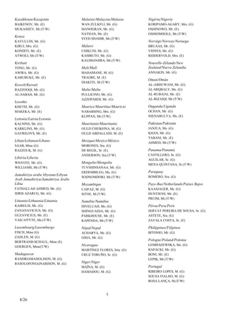Kazakhstan/Kazajstán 
BAIKENOV, Mr. (E) 
MUKASHEV, Mr.(T/W) 
Kenya 
KAVULUDI, Mr. (G) 
KIRUI, Mrs. (G) 
KONDITI, Mr. (E) 
ATWOLI, Mr.(T/W) 
Kiribati 
TONG, Mr. (G) 
AWIRA, Mr. (G) 
KABUBUKE, Mr. (E) 
Koweït/Kuwait 
RAZZOOQI, Mr. (G) 
AL-SABAH, Mr. (G) 
Lesotho 
KHETSI, Mr. (G) 
MAKEKA, Mr. (E) 
Lettonie/Latvia/Letonia 
KALNINS, Mr. (G) 
KARKLINS, Mr. (G) 
GAVRILOVS, Mr. (E) 
Liban/Lebanon/Líbano 
SAAB, Mme (G) 
RAZZOUK, M. (G) 
Libéria/Liberia 
WHAYEE, Mr. (G) 
WILLIAMS, Mr.(T/W) 
Jamahiriya arabe libyenne/Libyan 
Arab Jamahiriya/Jamahiriya Arabe 
Libia 
FATHALLAH AHMED, Mr. (G) 
IDRIS AZARUG, Mr. (G) 
Lituanie/Lithuania/Lituania 
KAIRELIS, Mr. (G) 
ZANANAVICIUS, Mr. (G) 
GUZAVICIUS, Mr. (E) 
VAICAITYTE, Ms.(T/W) 
Luxembourg/Luxemburgo 
FISCH, Mme (G) 
ZAHLEN, M. (G) 
BERTRAND-SCHAUL, Mme (E) 
GOERGEN, Mme(T/W) 
Madagascar 
RANDRIAMAHOLISON, M. (G) 
RASOLOFONIAINARISON, M. (G) 
Malaisie/Malaysia/Malasia 
WAN ZULKFLI, Mr. (G) 
MANOGRAN, Mr. (G) 
NATHAN, Mr. (E) 
SYED SHAHIR, Mr.(T/W) 
Malawi 
CHIKUNI, Mr. (G) 
KAMBUTO, Mr. (G) 
KALIMANJIRA, Mr.(T/W) 
Mali/Malí 
MAHAMANE, M. (G) 
TRAORE, M. (E) 
DIAKITE, M.(T/W) 
Malte/Malta 
PULLICINO, Mr. (G) 
AZZOPARDI, Mr. (G) 
Maurice/Mauritius/Mauricio 
NABABSING, Mrs. (G) 
KUPPAN, Mr.(T/W) 
Mauritanie/Mauritania 
OULD CHEIKHNA, M. (G) 
OULD ABDALLAHI, M. (E) 
Mexique/Mexico/México 
MORONES, Sra. (G) 
DE REGIL, Sr. (E) 
ANDERSON, Sra.(T/W) 
Mongolie/Mongolia 
TUVSHINSANAA, Mr. (G) 
ERDEMBILEG, Ms. (G) 
SODNOMDORJ, Mr.(T/W) 
Mozambique 
CAIFAZ, M. (G) 
SITOE, M.(T/W) 
Namibie/Namibia 
HIVELUAH, Ms. (G) 
SHINGUADJA, Mr. (G) 
PARKHOUSE, Mr. (E) 
KAPENDA, Mr.(T/W) 
Népal/Nepal 
ACHARYA, Mr. (G) 
OJHA, Mr. (G) 
Nicaragua 
MARTÍNEZ FLORES, Srta. (G) 
CRUZ TORUÑO, Sr. (G) 
Niger/Níger 
MAÏNA, M. (G) 
HAMADOU, M. (G) 
Nigéria/Nigeria 
KORIPAMO-AGARY, Mrs. (G) 
OSHINOWO, Mr. (E) 
OSHIOMHOLE, Mr.(T/W) 
Norvège/Norway/Noruega 
BRUAAS, Mr. (G) 
VIDNES, Mr. (G) 
RIDDERVOLD, Mrs. (E) 
Nouvelle-Zélande/New 
Zealand/Nueva Zelandia 
ANNAKIN, Mr. (G) 
Oman/Omán 
AL-ABDUWANI, Mr. (G) 
AL-MIQBALY, Ms. (G) 
AL-RUBAIAI, Mr. (E) 
AL-RIZAIQI, Mr.(T/W) 
Ouganda/Uganda 
OCHAN, Mr. (G) 
SSENABULYA, Ms. (E) 
Pakistan/Pakistán 
JANJUA, Ms. (G) 
KHAN, Mr. (G) 
TABANI, Mr. (E) 
AHMED, Mr.(T/W) 
Panama/Panamá 
CASTILLERO, Sr. (G) 
AGUILAR, Sr. (G) 
MENA QUINTANA, Sr.(T/W) 
Paraguay 
ROMERO, Sra. (G) 
Pays-Bas/Netherlands/Países Bajos 
KAASJAGER, Mr. (G) 
HUNTJENS, Mr. (E) 
PRUIM, Mr.(T/W) 
Pérou/Peru/Perú 
SERVAT PEREIRA DE SOUSA, Sr. (G) 
ASTETE, Sra. (G) 
ZAVALA COSTA, Sr. (E) 
Philippines/Filipinas 
BITONIO, Mr. (G) 
Pologne/Poland/Polonia 
LEMIESZEWSKA, Ms. (G) 
RAPACKI, Mr. (G) 
BONI, Mr. (E) 
LEPIK, Mr.(T/W) 
Portugal 
RIBEIRO LOPES, M. (G) 
SOUSA FIALHO, M. (G) 
ROSA LANÇA, M.(T/W) 
3 
8/26 
 