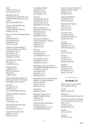 Qatar 
ALKHULAIFI, Mr. (G) 
AL NAAMA, Mr.(T/W) 
République dém. du 
Congo/Democratic Republic of the 
Congo/República Democrática del 
Congo 
BOLA BOLAILOKO, M. (G) 
Roumanie/Romania/Rumania 
STOINEA, Mlle (G) 
CONSTANTINESCU, Mme (G) 
CORNEA, M.(T/W) 
Royaume-Uni/United Kingdom/Reino 
Unido 
RICHARDS, Mr. (G) 
NELLTHORP, Ms. (G) 
LAMBERT, Mr. (E) 
STEYNE, Mr.(T/W) 
Fédération de Russie/Russian 
Federation/Federación de Rusia 
LEVITSKAYA, Ms. (G) 
BAVYKIN, Mr. (G) 
POLUEKTOV, Mr. (E) 
SHMAKOV, Mr.(T/W) 
Saint-Marin/San Marino 
BIGI, Mme (G) 
GASPERONI, M. (G) 
Sénégal/Senegal 
CAMARA, M. (G) 
DIALLO BÂ, Mme (G) 
DIOP, M. (E) 
GUIRO, M.(T/W) 
Serbie et Monténégro/Serbia and 
Montenegro/Serbia y Montenegro 
BUKUMIRIC KATIC, Mrs. (G) 
Seychelles 
DUGASSE, Mr. (G) 
RAGUIN, Mr. (G) 
SULTAN-BEAUDOUIN, Mr. (E) 
Singapour/Singapore/Singapur 
NG, Mr. (G) 
ONG, Mr. (G) 
KOH, Mr. (E) 
YACOB, Mrs.(T/W) 
Slovaquie/Slovakia/Eslovaquia 
PETOCZ, Mr. (G) 
MACHALÍKOVÁ, Mrs. (G) 
Slovénie/Slovenia/Eslovenia 
MARKOV , Mrs. (G) 
GOSNAR, Mr. (G) 
Soudan/Sudan/Sudán 
ALSABTY, Mr. (G) 
SHENTOUR, Mr. (G) 
ELGORASHI, Mr. (E) 
Sri Lanka 
MADIHAHEWA, Mr. (G) 
ATHUKORALA, Mr. (G) 
DASANAYAKE, Mr. (E) 
SIRIWARDANE, Mr.(T/W) 
Suède/Sweden/Suecia 
MOLIN HELLGREN, Ms. (G) 
WIKLUND, Ms. (G) 
LAURENT, Ms. (E) 
EDSTRÖM, Mr.(T/W) 
Suisse/Switzerland/Suiza 
SCHAER BOURBEAU, Mme (G) 
ELMIGER, M. (G) 
BARDE, M. (E) 
VIGNE, M.(T/W) 
Suriname 
COURTAR, Mr. (G) 
DEFARES, Ms. (G) 
VAN OMMEREN, Mr. (E) 
Swaziland/Swazilandia 
NKHAMBULE, Mr. (G) 
MAPHANGA, Mrs. (E) 
République arabe syrienne/Syrian 
Arab Republic/República Arabe Siria 
AL-ABDULLA, Mr. (G) 
AL SALIB, Mr. (G) 
SHAHEEN, Mr. (E) 
HABAB, Mr.(T/W) 
République-Unie de Tanzanie/United 
Republic of Tanzania/República 
Unida de Tanzanía 
RAJABU, Mr. (G) 
MBWANJI, Mr. (E) 
Tchad/Chad 
DJIBRINE, M.(T/W) 
République tchèque/Czech 
Republic/República Checa 
SAJDA, Mr. (G) 
SLABY, Mr. (G) 
Thaïlande/Thailand/Tailandia 
JAMASEVI, Mr. (G) 
CHANDRAPRABHA, Mrs. (G) 
CHANPORNPONG, Mr. (E) 
Trinité-et-Tobago/Trinidad and 
Tobago/Trinidad y Tabago 
DEORAJ, Ms. (G) 
GEORGE, Mr. (G) 
Tunisie/Tunisia/Túnez 
MEGDICHE, M. (G) 
CHOUBA, Mme (G) 
Turquie/Turkey/Turquía 
GENC, Mr. (G) 
ERCAN, Mr. (G) 
KILIC, Mr.(T/W) 
Ukraine/Ucrania 
BELASHOV, Mr. (G) 
GRYSHCHENKO, Mr. (E) 
YURKIN, Mr.(T/W) 
Uruguay 
BONOMI, Sr. (G) 
NARDUCCI, Sra. (G) 
FERNANDEZ, Sr.(T/W) 
Vanuatu 
KALUAT, Mr. (G) 
Viet Nam 
PHAM, Mr. (G) 
NGUYEN, Mr. (G) 
NGUYEN, Mrs.(T/W) 
Zimbabwe 
MHANGO, Mr. (G) 
MUSEKA, Mr. (G) 
MUFUKARE, Mr. (E) 
RUZIVE, Mr.(T/W) 
Non/No/No: 10 
Cameroun/Cameroon/Camerún 
NTONE DIBOTI, M.(T/W) 
Lesotho 
MACAEFA, Mr.(T/W) 
Madagascar 
CLARA RAJAONARIVO, Mme(T/W) 
Papouasie-Nouvelle-Guinée/Papua 
New Guinea/Papua Nueva Guinea 
TIBU, Mr. (G) 
JEFFERY, Mr. (E) 
MALABAG, Mr.(T/W) 
Rwanda 
MANZI, M.(T/W) 
Uruguay 
MAILHOS, Sr. (E) 
4 
8/27 
 