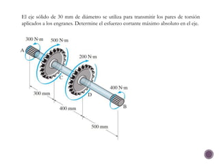 El eje sólido de 30 mm de diámetro se utiliza para transmitir los pares de torsión
aplicados a los engranes. Determine el esfuerzo cortante máximo absoluto en el eje.
 