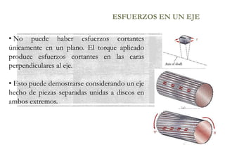 ESFUERZOS EN UN EJE
• No puede haber esfuerzos cortantes
únicamente en un plano. El torque aplicado
produce esfuerzos cortantes en las caras
perpendiculares al eje.
• Esto puede demostrarse considerando un eje
hecho de piezas separadas unidas a discos en
ambos extremos.
 