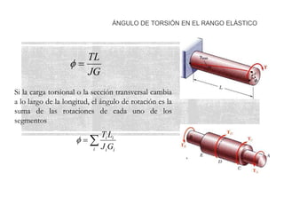 ÁNGULO DE TORSIÓN EN EL RANGO ELÁSTICO
Si la carga torsional o la sección transversal cambia
a lo largo de la longitud, el ángulo de rotación es la
suma de las rotaciones de cada uno de los
segmentos
JG
TL




i i
i
i
i
G
J
L
T

 