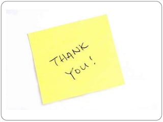 Resource Availability