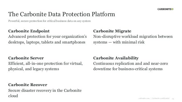 carbonite endpoint download carbonite endpoint download