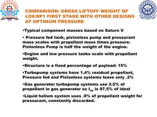 Pistonless Enginetype 442611564-Pistonless-pump.pdf