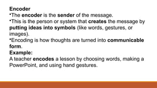442732496-Introduction-to-MIL-Part-1-Communication-Media-Information ...