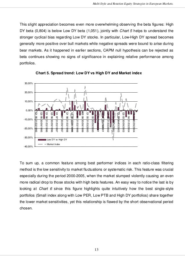 Savelli, PhD thesis,  phd thesis 2005