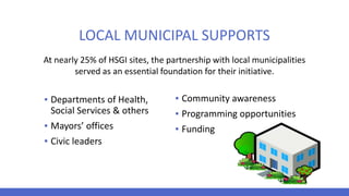 LOCAL MUNICIPAL SUPPORTS
▪ Departments of Health,
Social Services & others
▪ Mayors’ offices
▪ Civic leaders
▪ Community awareness
▪ Programming opportunities
▪ Funding
At nearly 25% of HSGI sites, the partnership with local municipalities
served as an essential foundation for their initiative.
 