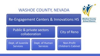 WASHOE COUNTY, NEVADA
Re-Engagement Centers & Innovations HS
Public & private sectors
collaboration
Dept. of Juvenile
Services
Dept. of Human
Services
City of Reno
Non-Profit
Children’s Cabinet
 