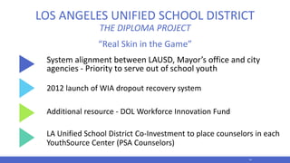 “Real Skin in the Game”
16
System alignment between LAUSD, Mayor’s office and city
agencies - Priority to serve out of school youth
Additional resource - DOL Workforce Innovation Fund
LA Unified School District Co-Investment to place counselors in each
YouthSource Center (PSA Counselors)
2012 launch of WIA dropout recovery system
LOS ANGELES UNIFIED SCHOOL DISTRICT
THE DIPLOMA PROJECT
 