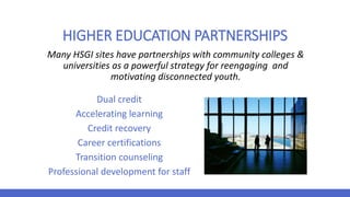 HIGHER EDUCATION PARTNERSHIPS
Many HSGI sites have partnerships with community colleges &
universities as a powerful strategy for reengaging and
motivating disconnected youth.
Dual credit
Accelerating learning
Credit recovery
Career certifications
Transition counseling
Professional development for staff
 