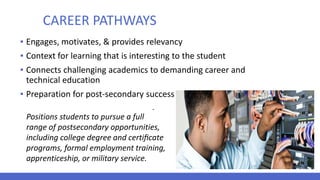 CAREER PATHWAYS
▪ Engages, motivates, & provides relevancy
▪ Context for learning that is interesting to the student
▪ Connects challenging academics to demanding career and
technical education
▪ Preparation for post-secondary success
.
Positions students to pursue a full
range of postsecondary opportunities,
including college degree and certiﬁcate
programs, formal employment training,
apprenticeship, or military service.
 