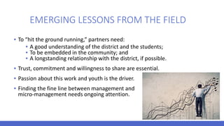 EMERGING LESSONS FROM THE FIELD
▪ To “hit the ground running,” partners need:
▪ A good understanding of the district and the students;
▪ To be embedded in the community; and
▪ A longstanding relationship with the district, if possible.
▪ Trust, commitment and willingness to share are essential.
▪ Passion about this work and youth is the driver.
▪ Finding the fine line between management and
micro-management needs ongoing attention.
 
