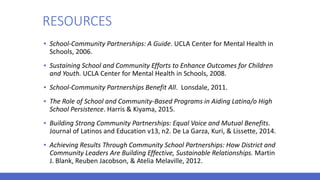 RESOURCES
▪ School-Community Partnerships: A Guide. UCLA Center for Mental Health in
Schools, 2006.
▪ Sustaining School and Community Efforts to Enhance Outcomes for Children
and Youth. UCLA Center for Mental Health in Schools, 2008.
▪ School-Community Partnerships Benefit All. Lonsdale, 2011.
▪ The Role of School and Community-Based Programs in Aiding Latina/o High
School Persistence. Harris & Kiyama, 2015.
▪ Building Strong Community Partnerships: Equal Voice and Mutual Benefits.
Journal of Latinos and Education v13, n2. De La Garza, Kuri, & Lissette, 2014.
▪ Achieving Results Through Community School Partnerships: How District and
Community Leaders Are Building Effective, Sustainable Relationships. Martin
J. Blank, Reuben Jacobson, & Atelia Melaville, 2012.
 