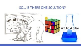 SO… IS THERE ONE SOLUTION?
 