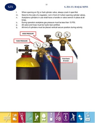 13
S. ZIA UL HAQ & SONSSZS
l. When opening an O2 or fuel cylinder valve, always crack it open first.
m. Stand to the side of a regulator, not in front of it when opening cylinder valves.
n. Acetylene cylinders in use shall have a handle or valve wrench in place at all
times.
o. During operation acetylene gas pressure must be less than 15 PSI.
p. All valve and hose must be hydro test certified.
q. All kind of cylinders must be placed vertical secure position during activity.
TANK PRESSURE
HOSE PRESSURE
Flash Back
Arrestor
 