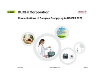 Jeffrey Reid Slide 1/18NEMC, August 4, 2014
Concentrations of Samples Complying to US EPA 8270
BUCHI Corporation
 